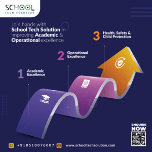 Read more about the article Join hands with School Tech Solution to improve Academic & Operational excellence